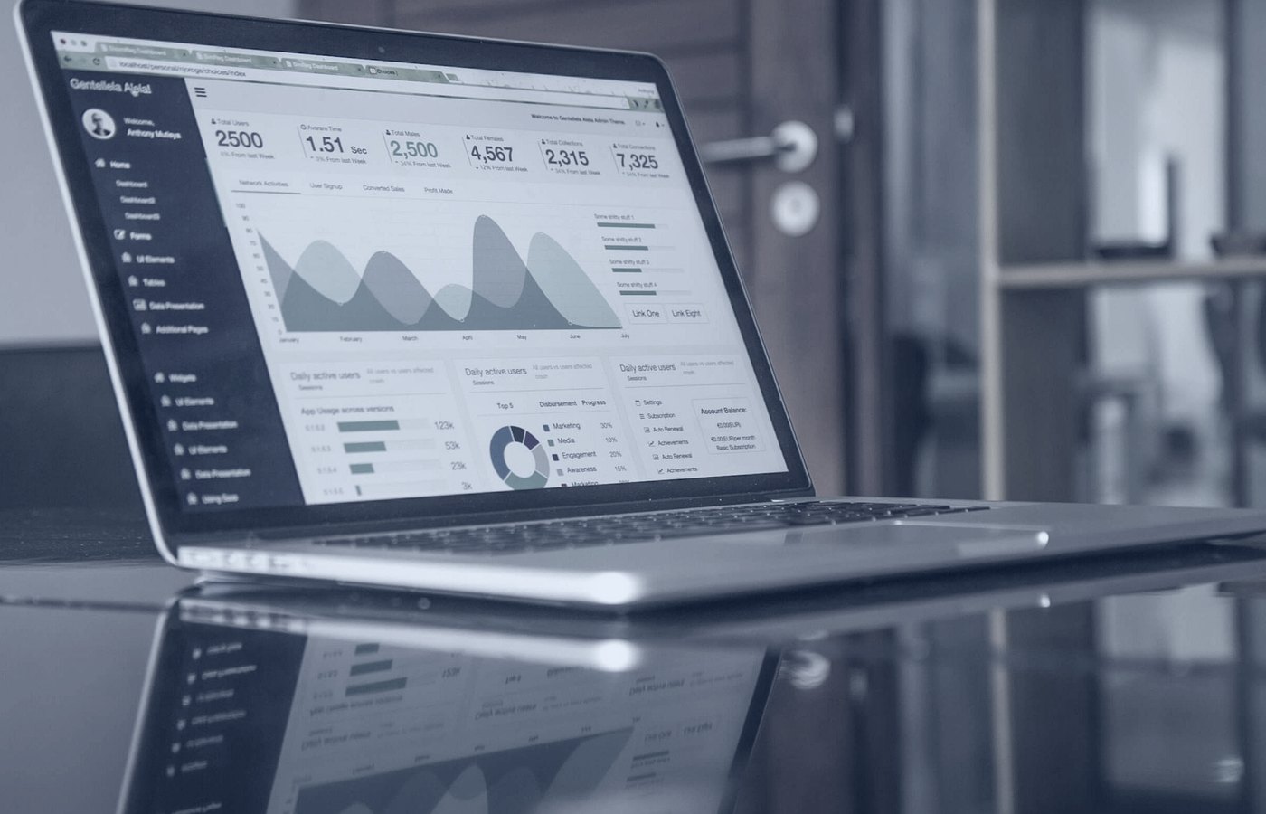 Reviewing website enquiry performance